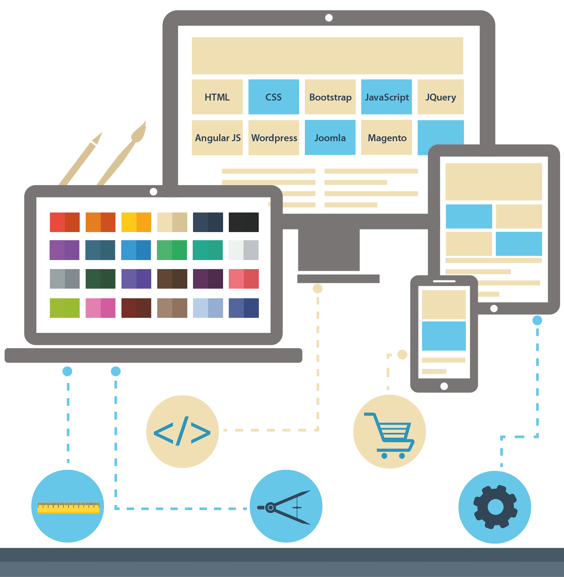 website-development